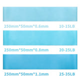 Mini Resistance Bands Workout Crossfit Pull Rope Gym Strength Rubber Loop Training Yoga Expander For Sports Exercise Fitness Gum